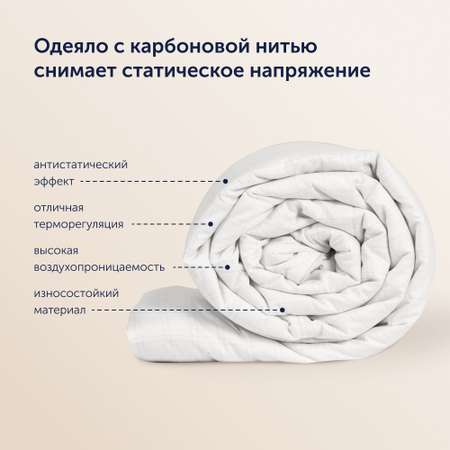 Летнее одеяло buyson BuyMild, 172х205 см, микрофибра с карбоновой нитью