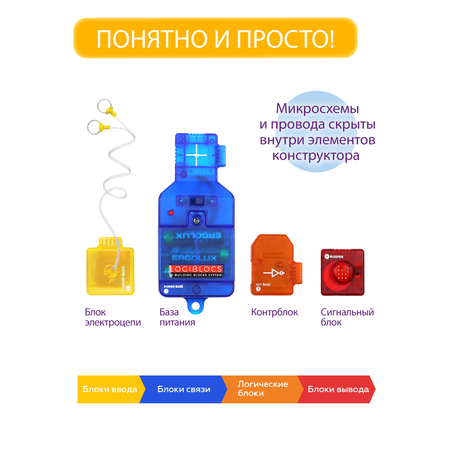 Конструктор ON TIME Логи-блоки электронный