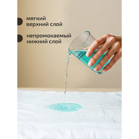 Пелёнки одноразовые SENSO BABY