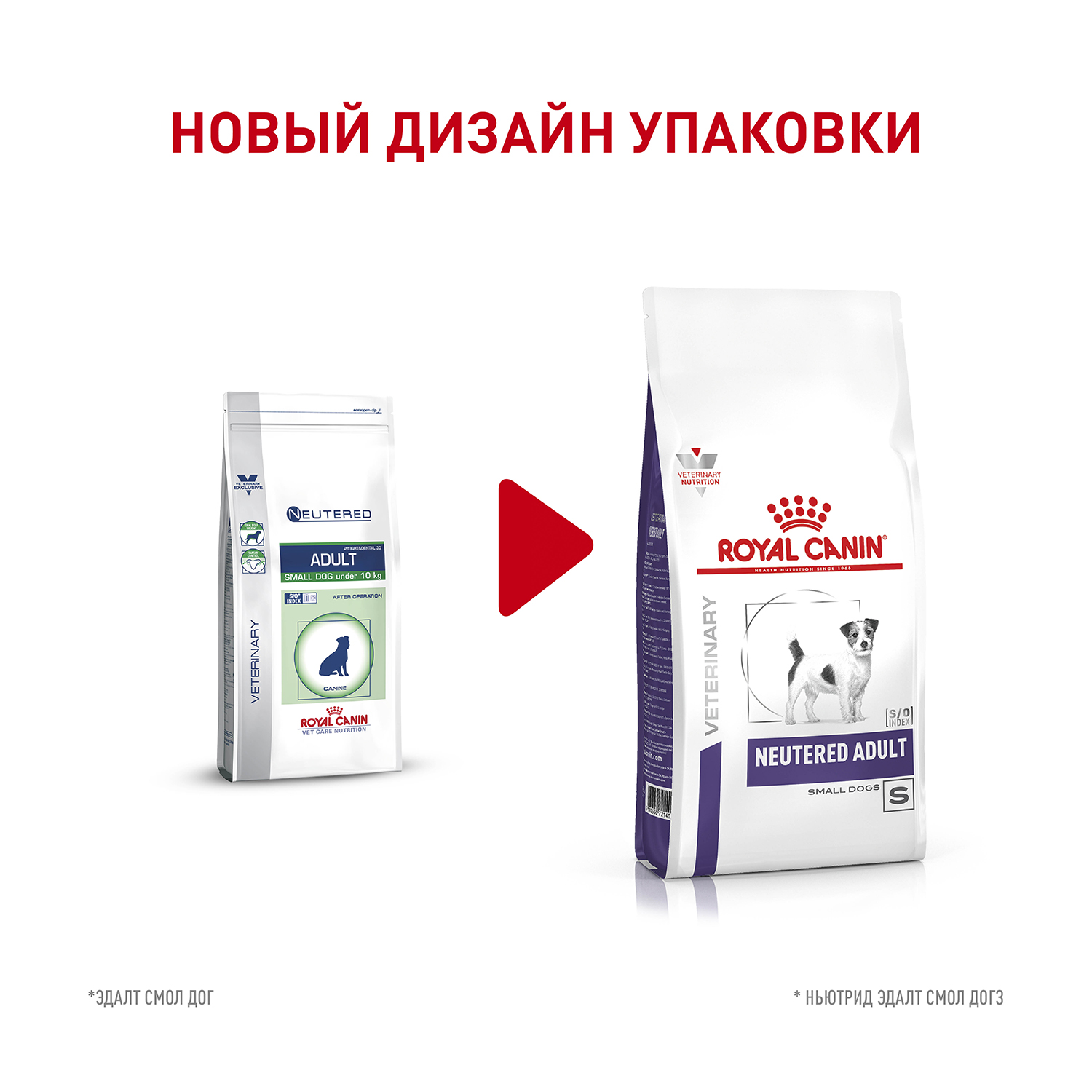 Корм для собак ROYAL CANIN Ньютрид Эдалт Смол Догз 0.8кг - фото 2