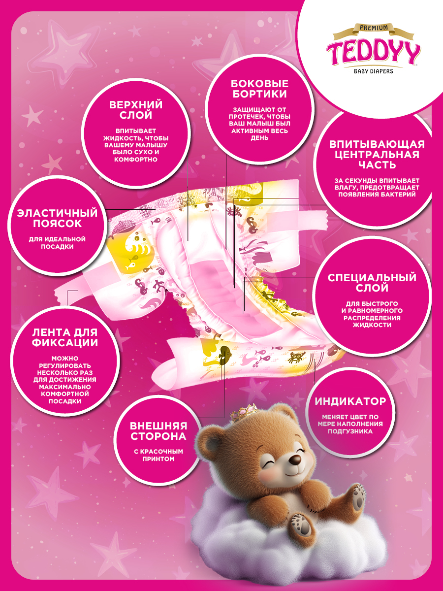 Подгузники Teddy Baby Premium S 48 шт. - фото 3