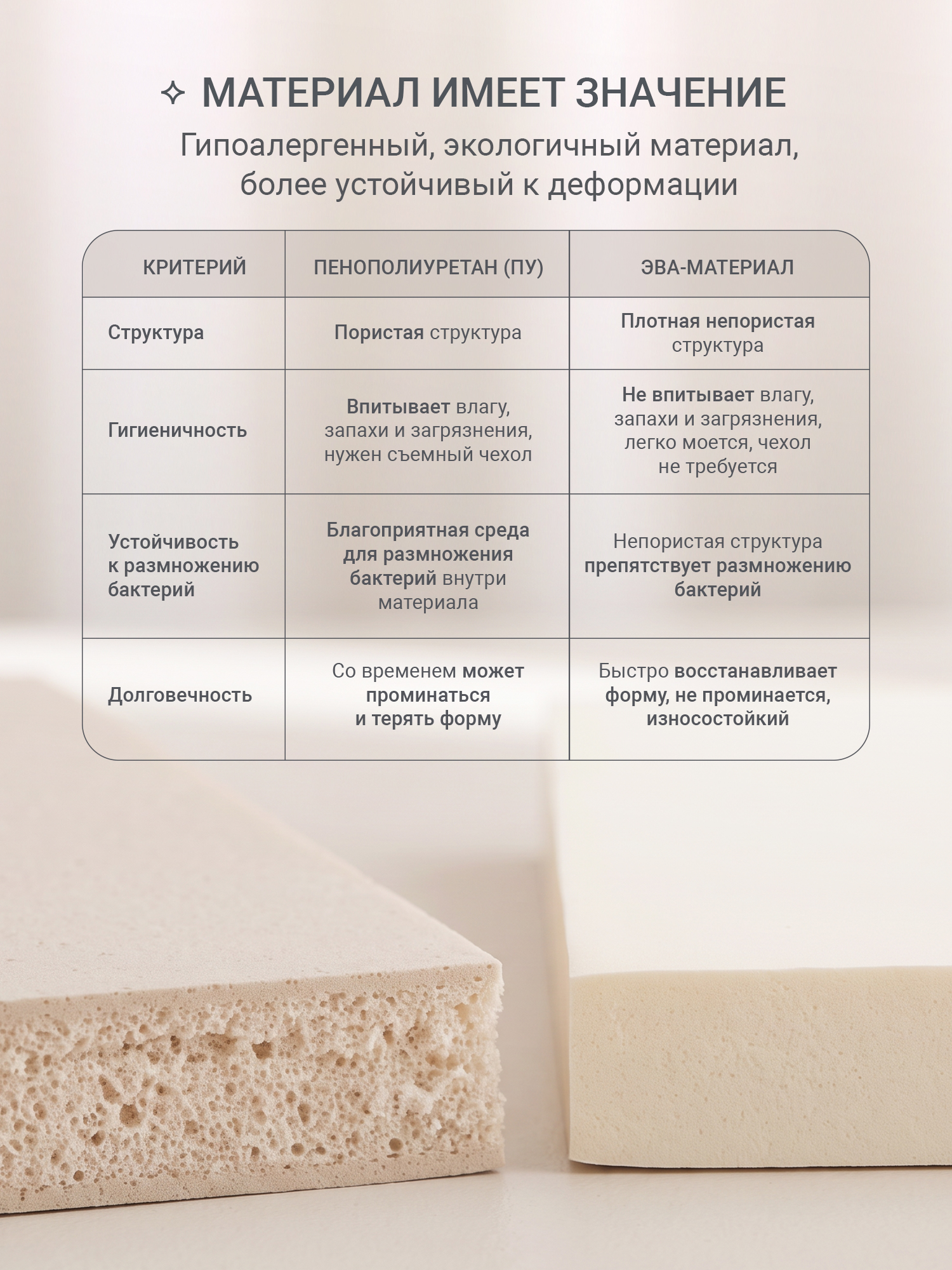 Матрас для пеленания edda - фото 3