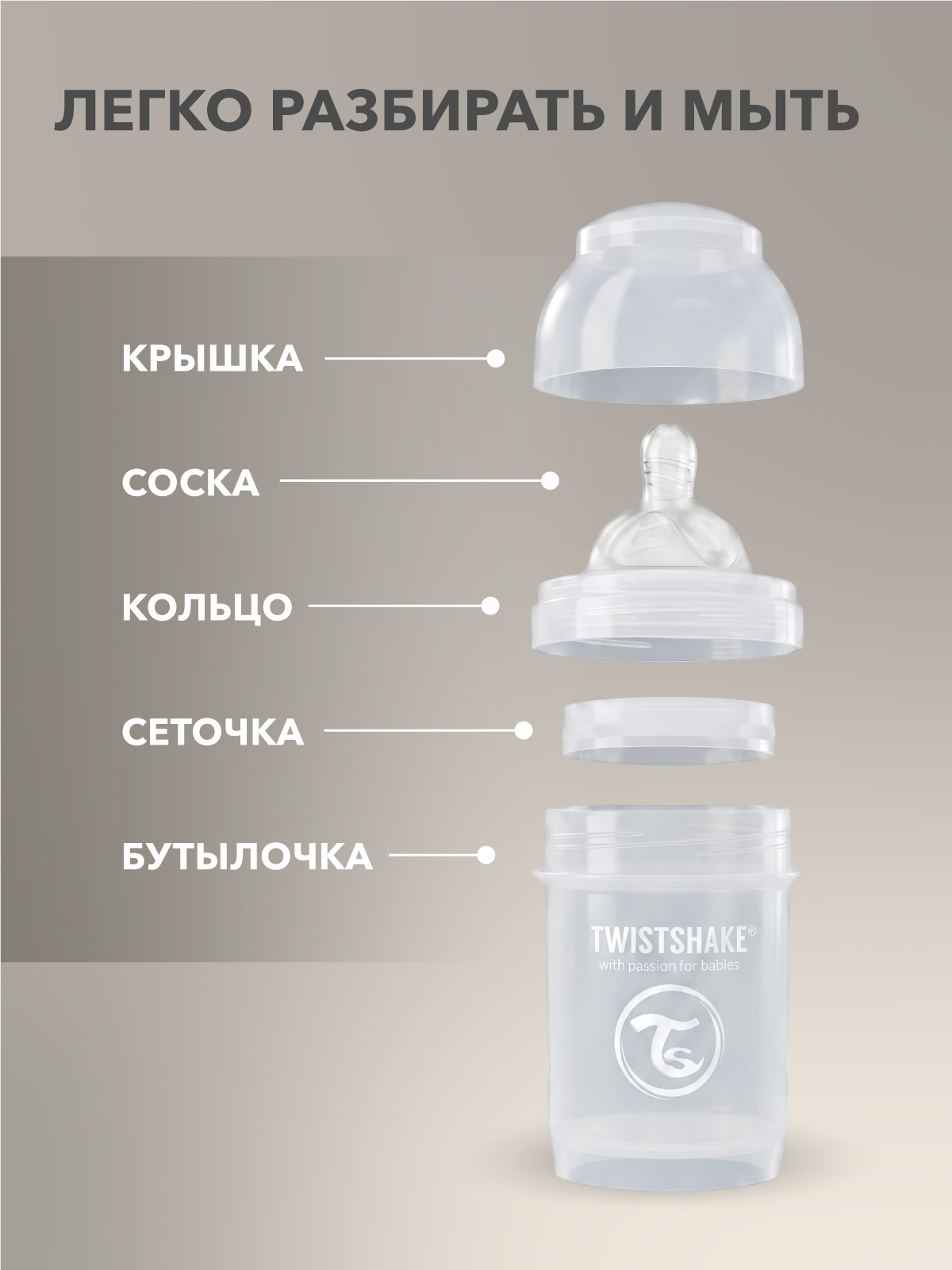 Бутылочка Twistshake Anti-Colic 125 мл 1 шт. - фото 5