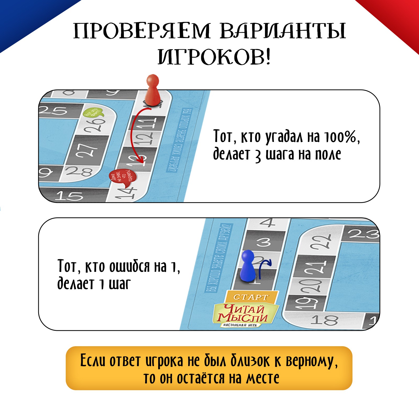 Настольная игра Лас Играс KIDS - фото 5