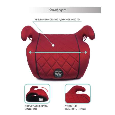 Автокресло Amarobaby Easy way 3 (22-36 кг) красный