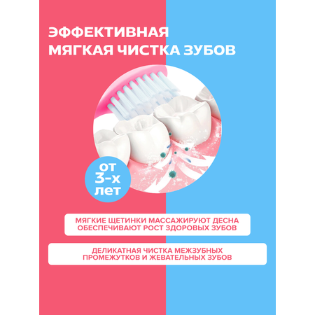 Зубная щетка электрическая PARU