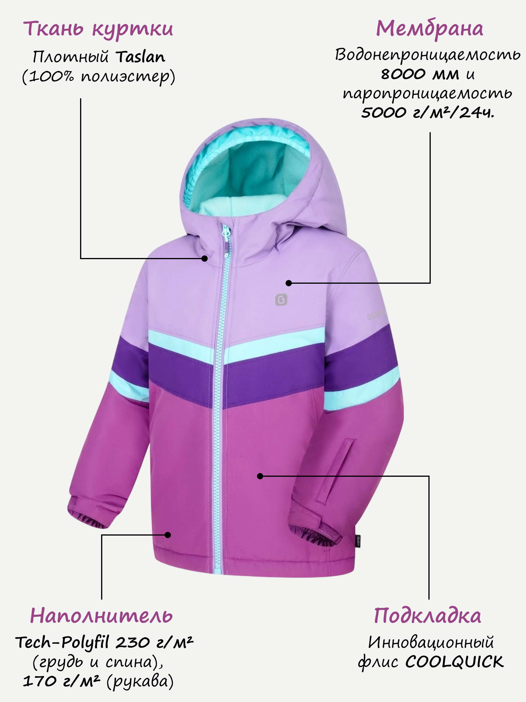 Куртка и полукомбинезон GUSTI GW4GS819-ORCHID - фото 3