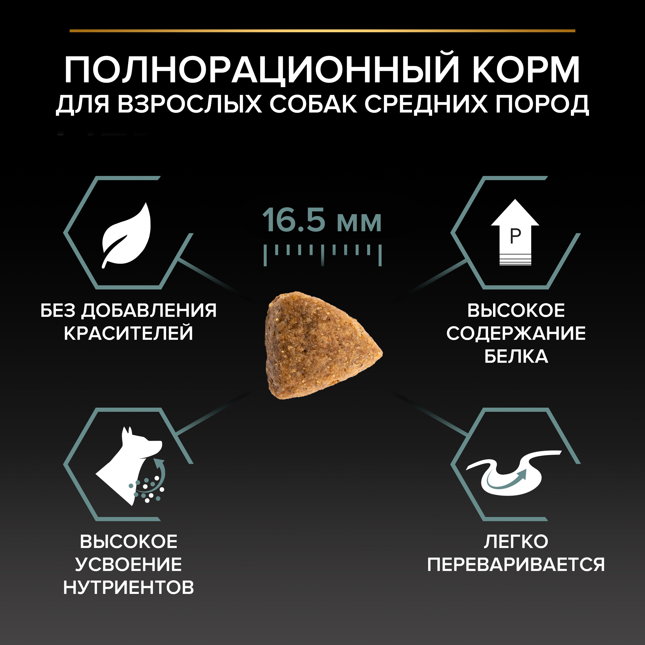 Корм сухой для собак PRO PLAN SENSITIVE DIGESTION 7 кг с ягненком для средних пород - фото 13