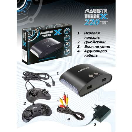 Игровая приставка SEGA Magistr X 220 игр (16-бит)