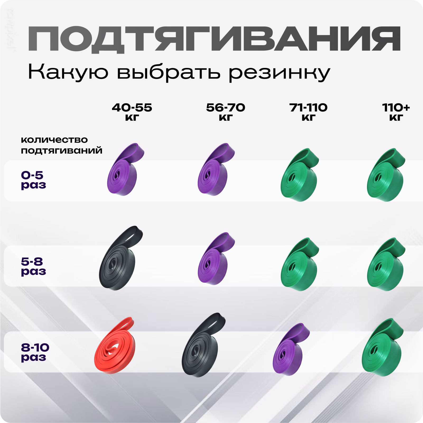 Резинки для спорта БлинДаГриф 4шт - фото 3