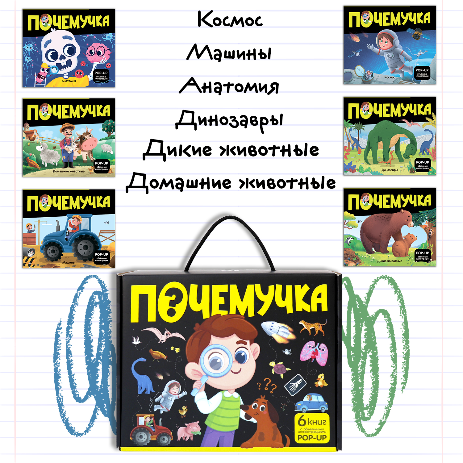 Набор энциклопедий Почемучка Malamalama 6 книг с объемными картинками - фото 2