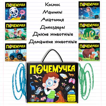 Набор энциклопедий Почемучка Malamalama 6 книг с объемными картинками