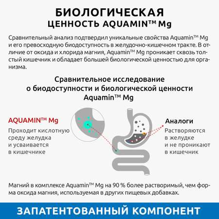 Магний с витамином В6 UltraBalance бад для мужчин и женщин Magnesium b6 с комплексом Aquamin 180 капсул