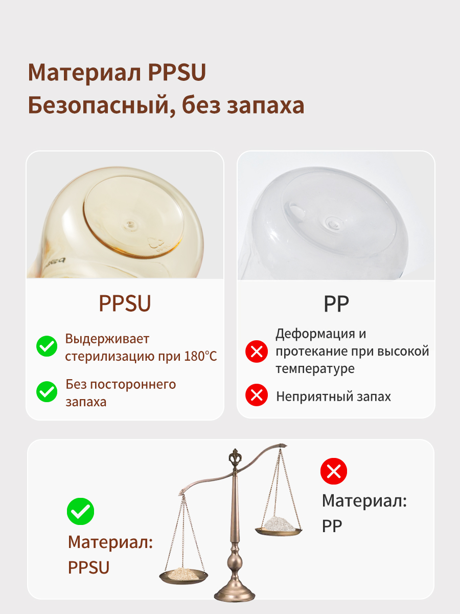 Бутылочка thyseed Natural Feeling 300 мл - фото 16