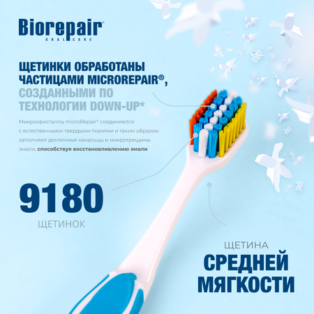 Зубная щетка классическая Biorepair