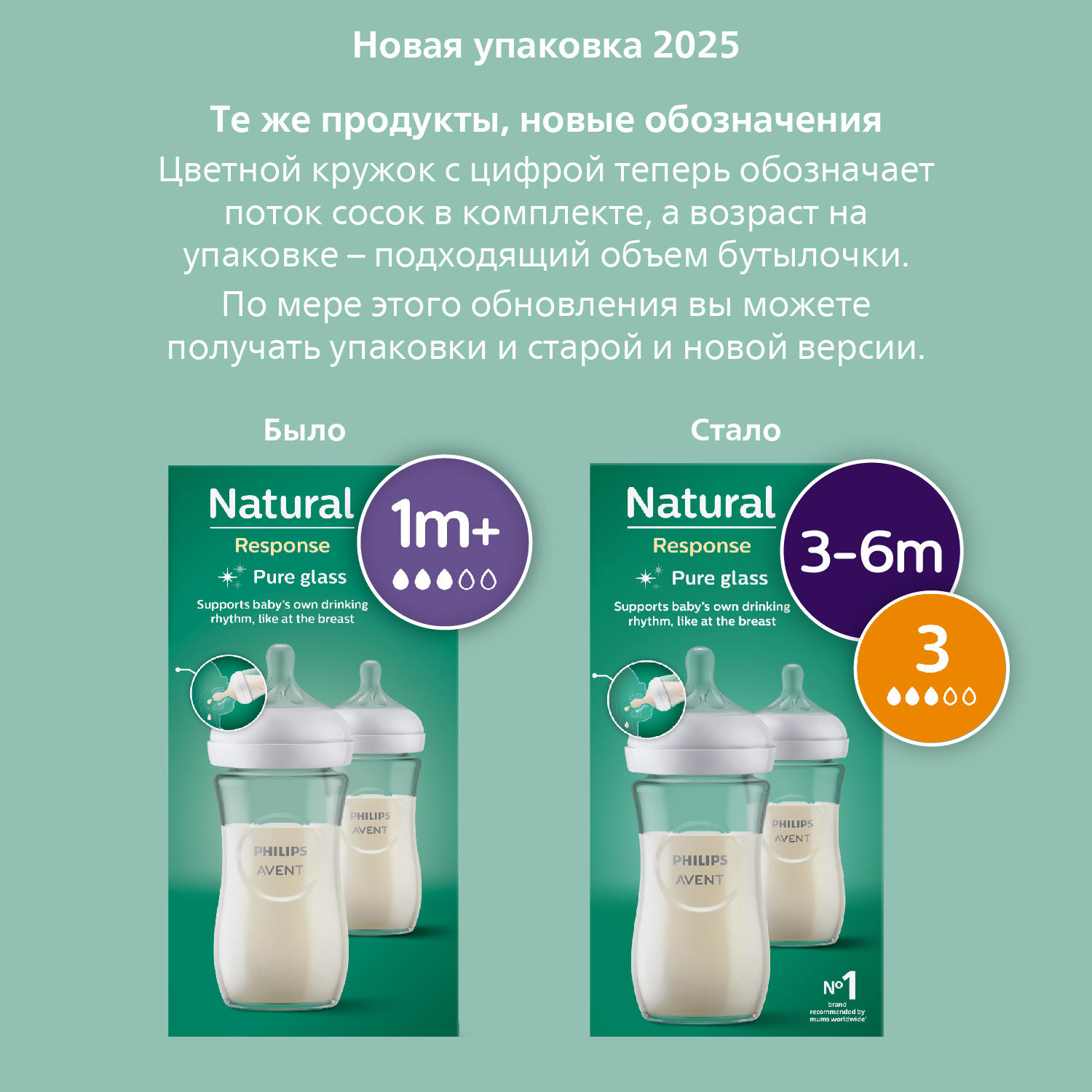 Бутылочка Philips Avent Natural 240 мл 2 шт. - фото 2