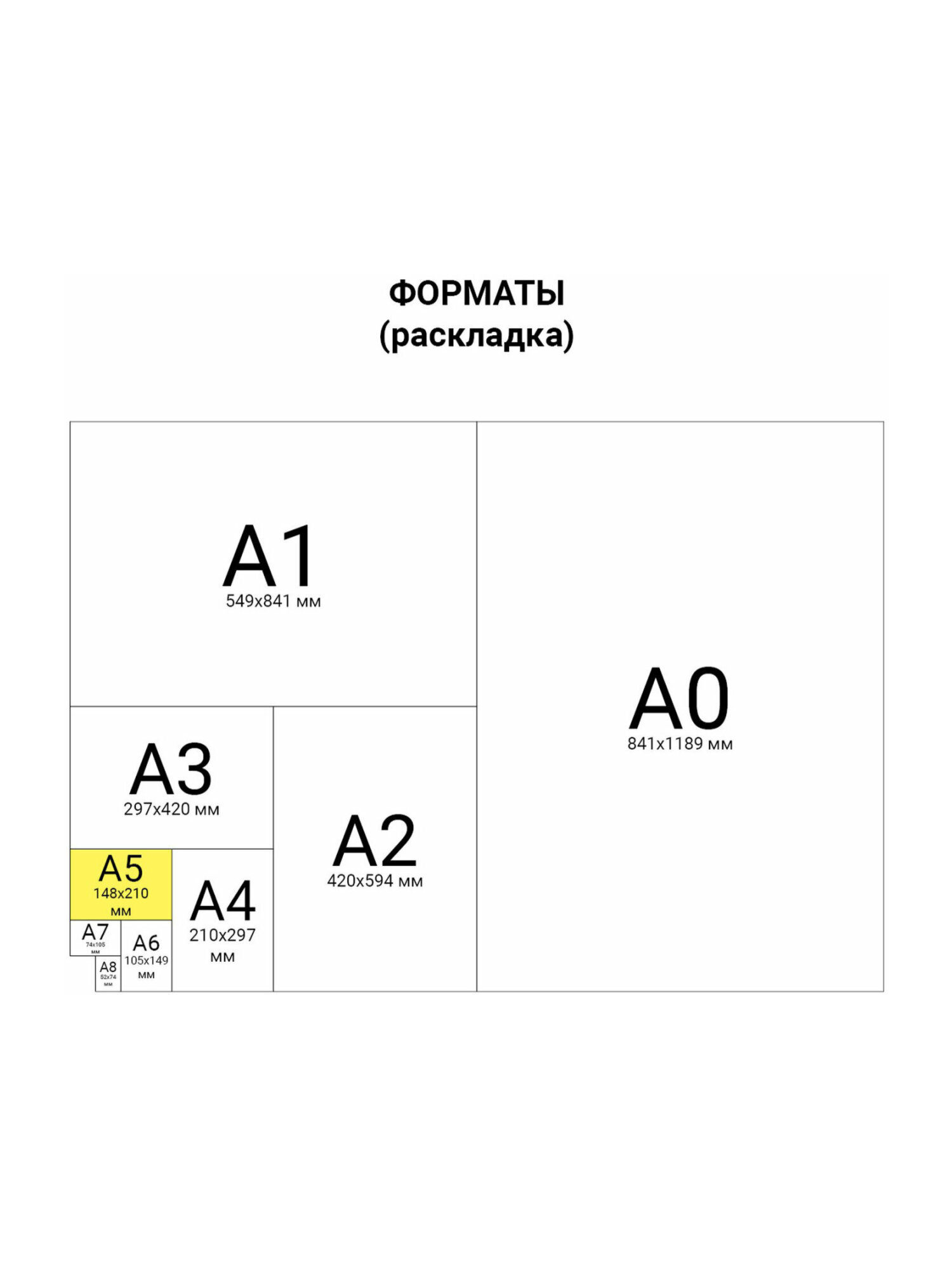 Тетрадь Brauberg клетка - фото 9