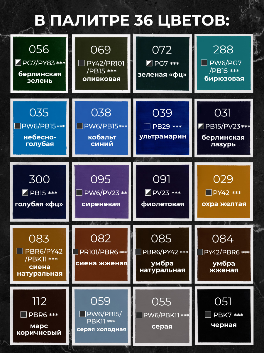 Краски акриловые Малевичъ 6 цв. - фото 4