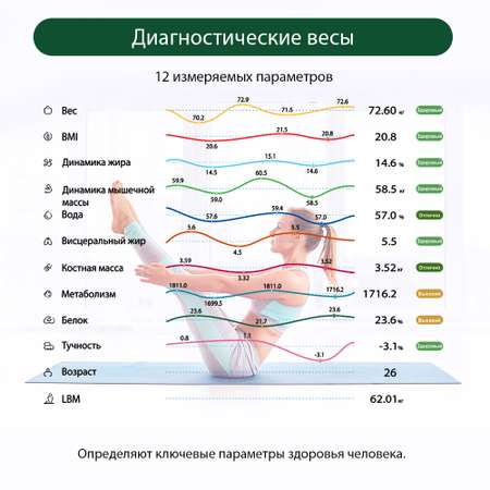 Весы напольные MARTA MT-1606 LED диагностические Bluetooth серый графит