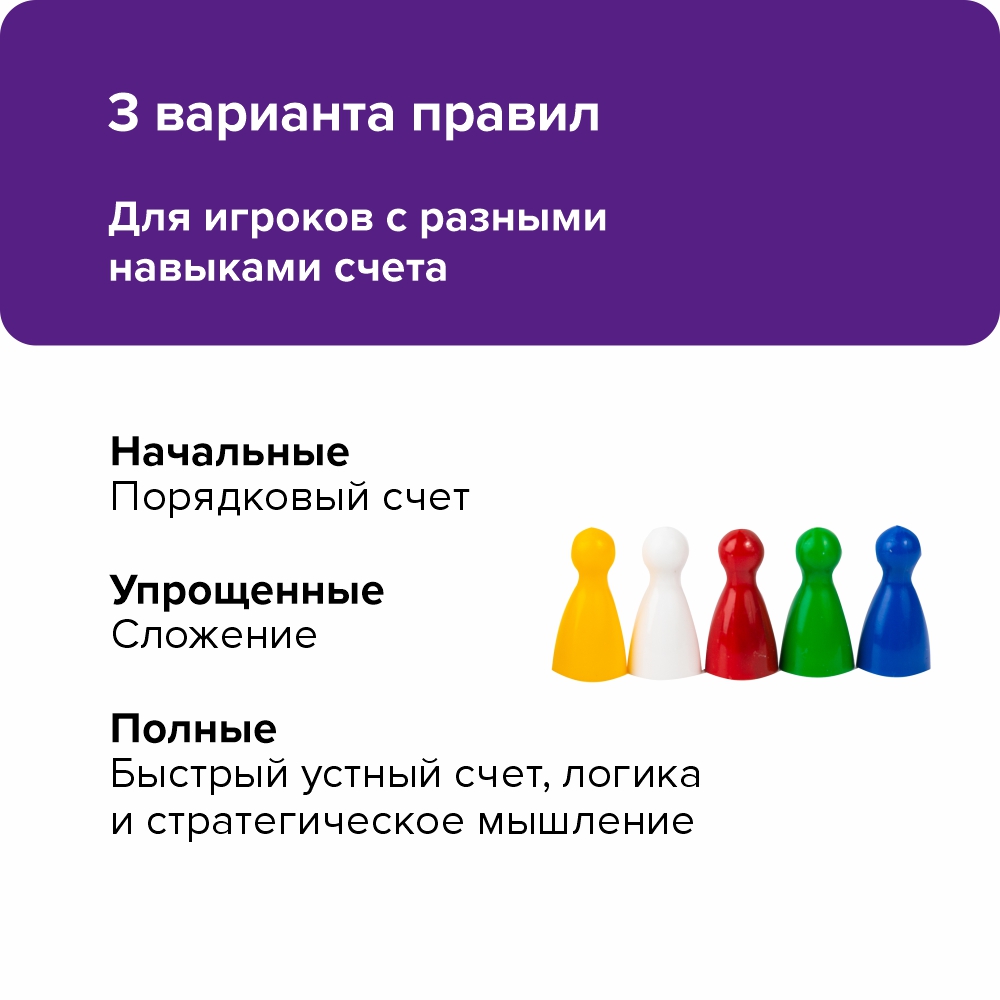 Настольная игра Банда умников Проныры - фото 10