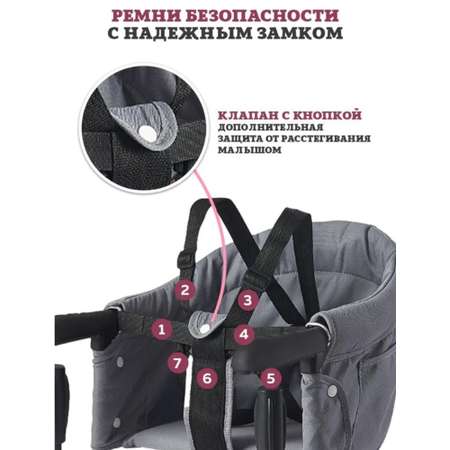 Стульчик для кормления Floopsi подвесной