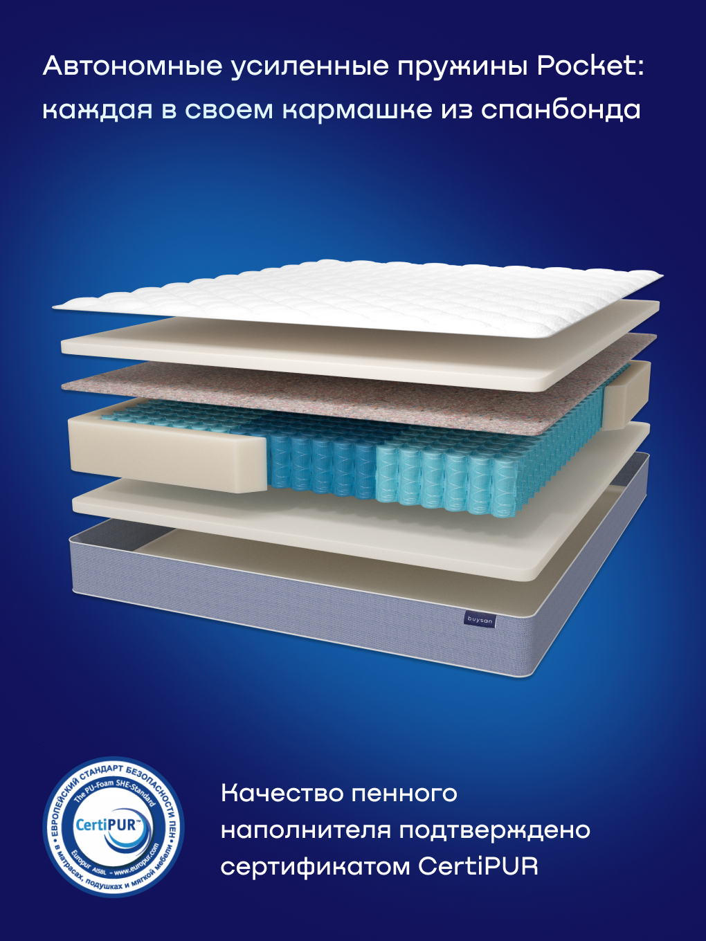 Матрас buyson BuyCool 180х200 - фото 4