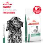 Корм для собак ROYAL CANIN Diabetic при сахарном диабете 1.5кг