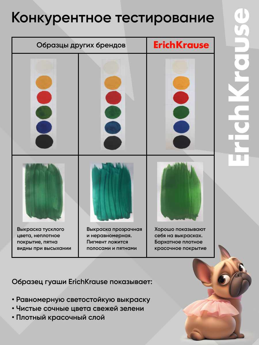 Краски гуашь ErichKrause 12 цв. - фото 3