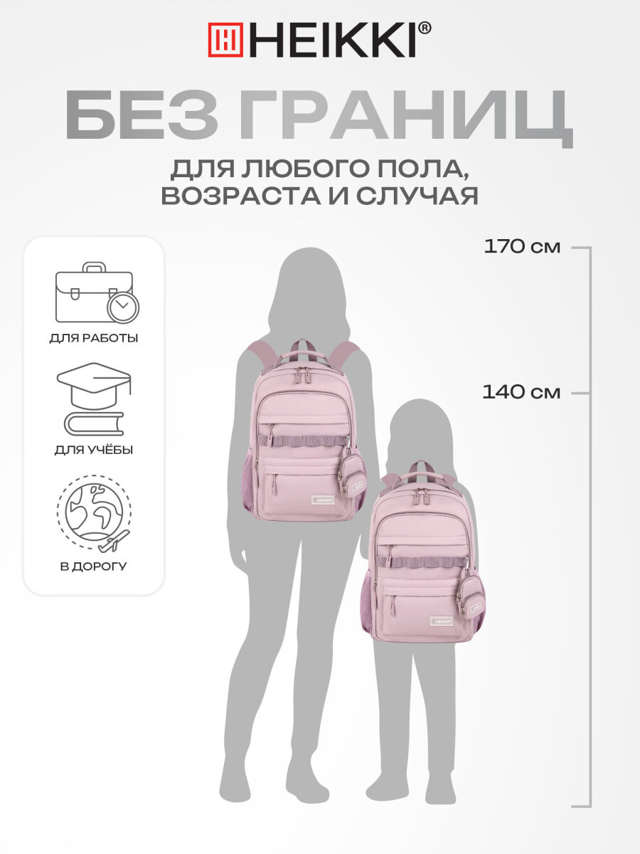 Рюкзак HEIKKI школьный городской для подростков для ноутбука - фото 5