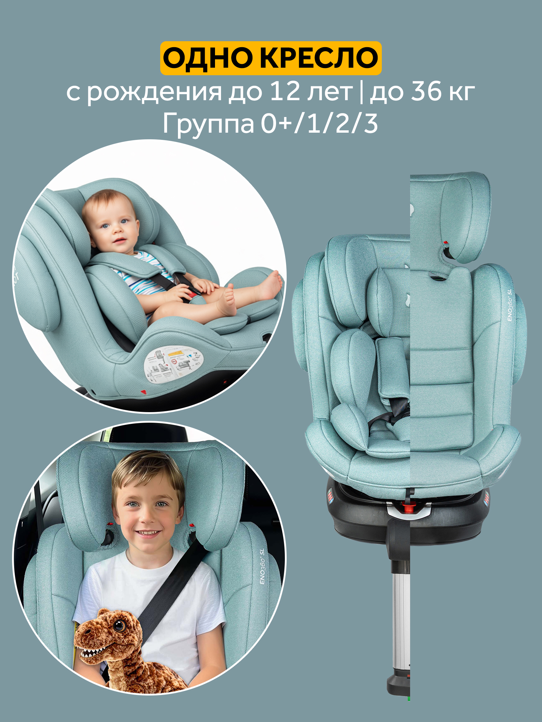 Автокресло Osann Eno 360 SL Sky 0-36 кг Isofix 0+/1/2/3 (0-36 кг) бирюзовый - фото 2