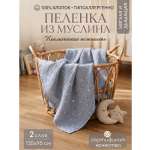 Пелёнка Мягкий Кролик муслин 95х135 см 1 шт.