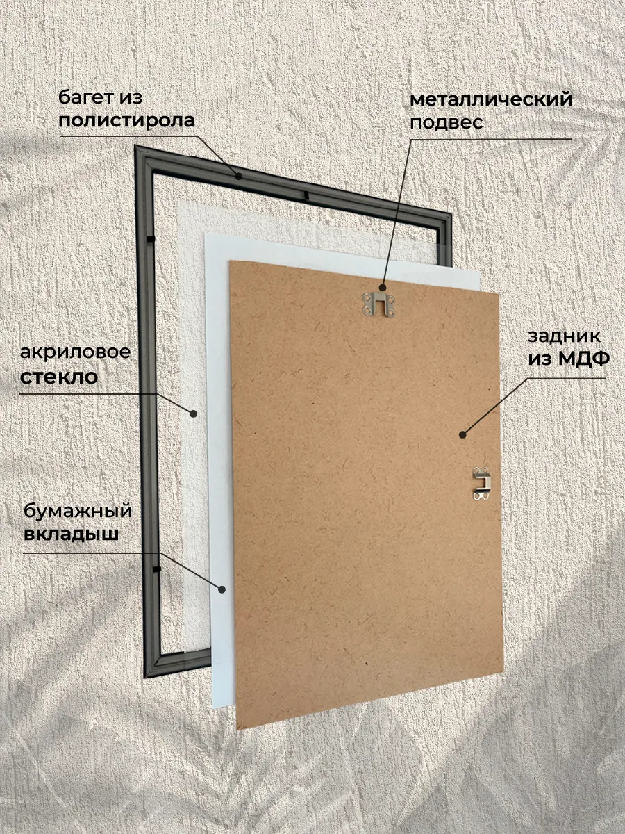 Рамки для фото AXLER фоторамки со стеклом на стену для фотографий картин и постеров набор - фото 5