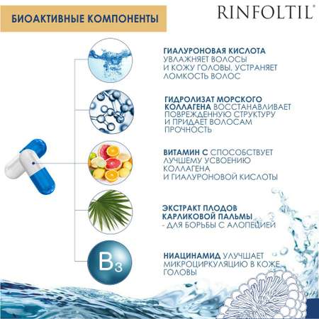 БАД Ринфолтил БАД Гиалуроновая Кислота для роста волос 355 мг №60 капсул