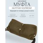 Муфта Чудо-Чадо