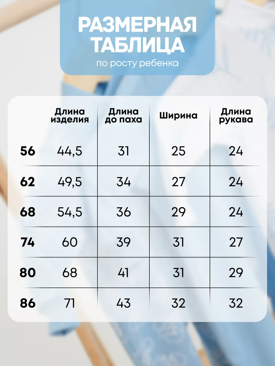 Комбинезон 3 шт Супер Пупс нбр/3пр/ком/сл/sk18синийлисточкиветочки - фото 6