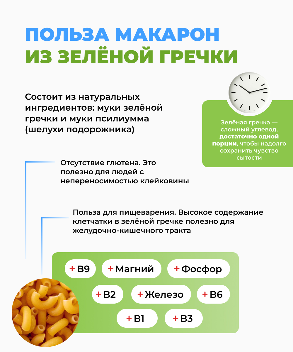 Макаронные изделия из зеленой гречки Ноль грамм рожки - фото 7