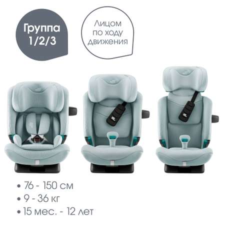 Автокресло Britax Roemer Advansafix Pro Isofix 1/2/3 (9-36 кг)
