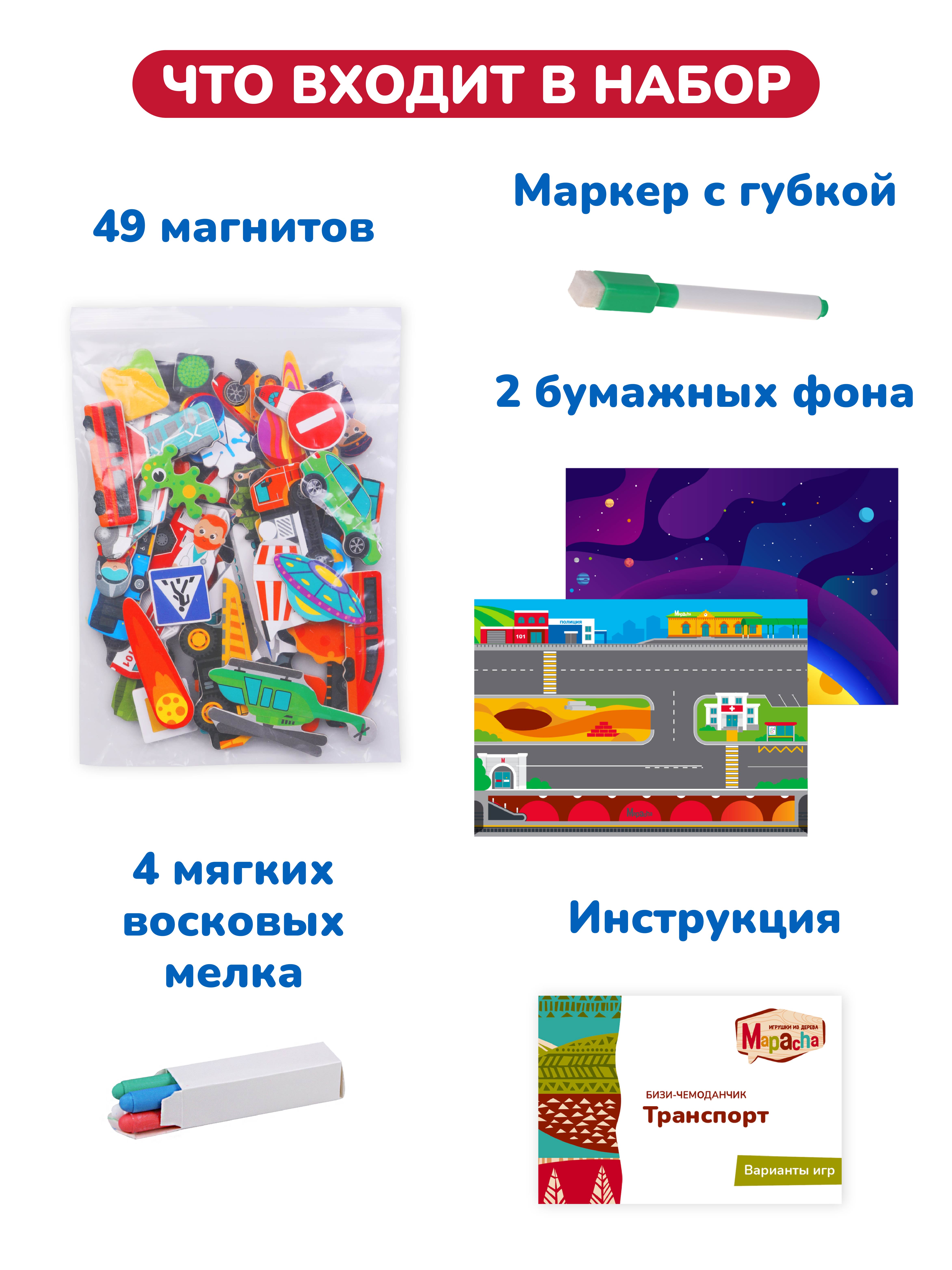 Доска Mapacha - фото 13