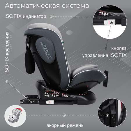 Автокресло Sweet Baby Crosstour Isofix 0+/1/2/3 (0-36 кг)