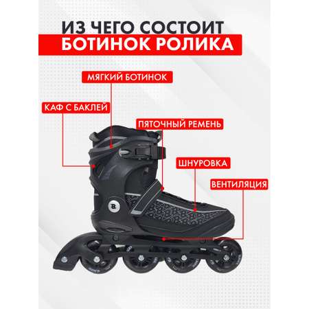 Роликовые коньки SXRide 44
