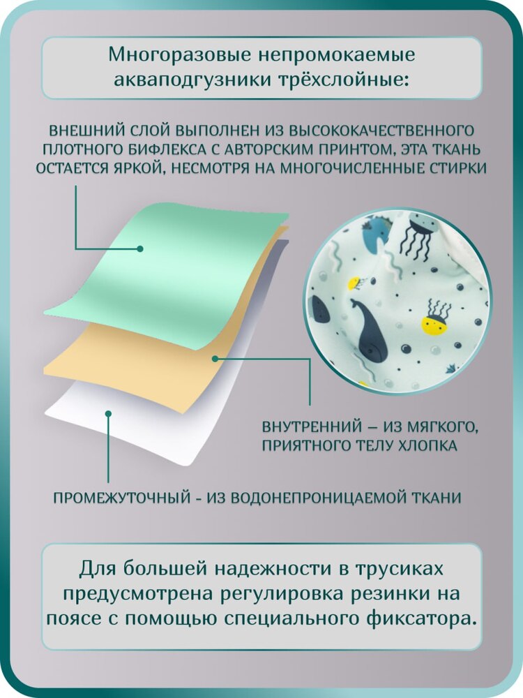 Многоразовые подгузники Мамин Я S - фото 3