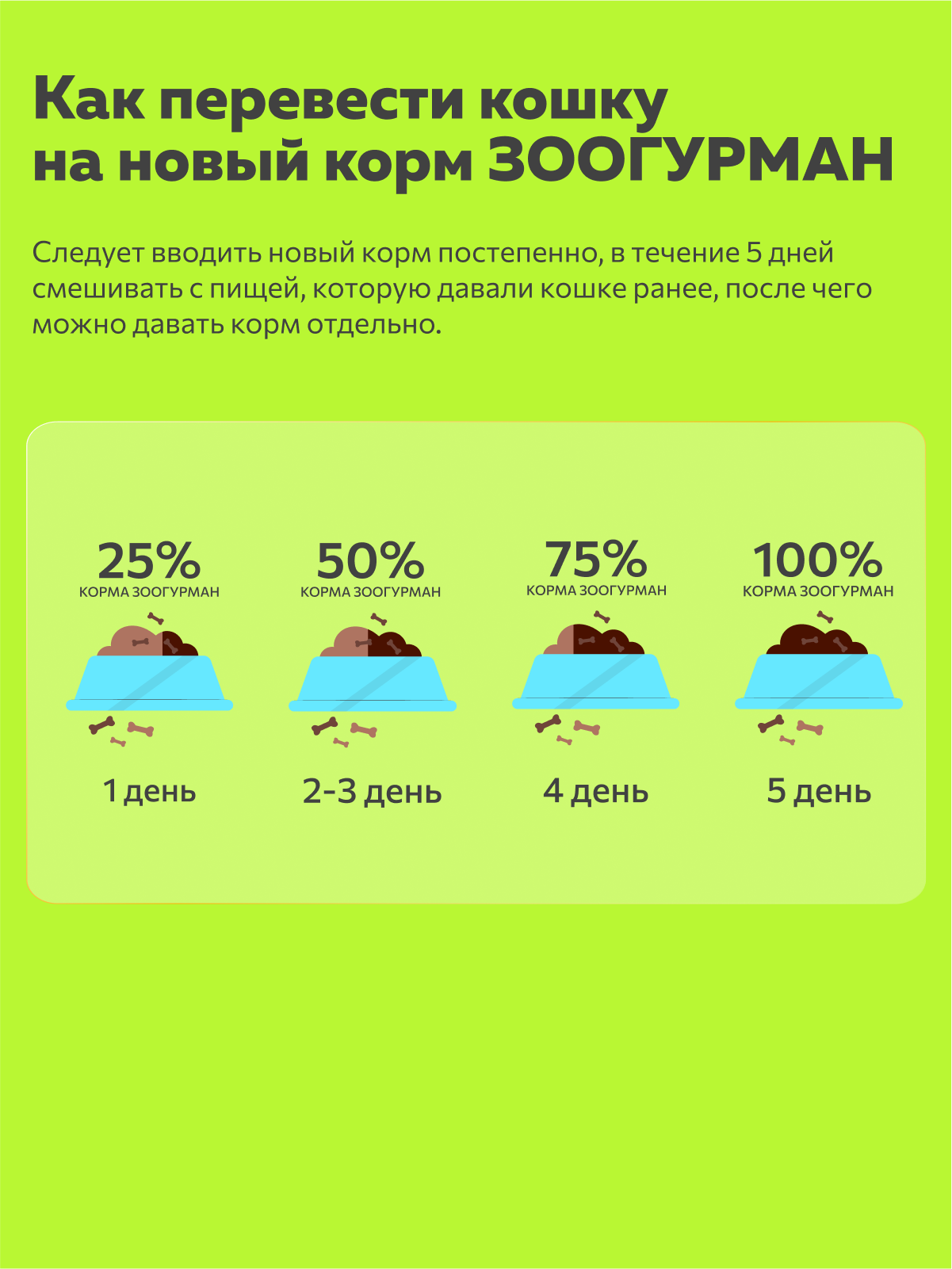 Корм влажный Зоогурман Big Cat с нежной Говядиной 350гр х 12 шт - фото 6