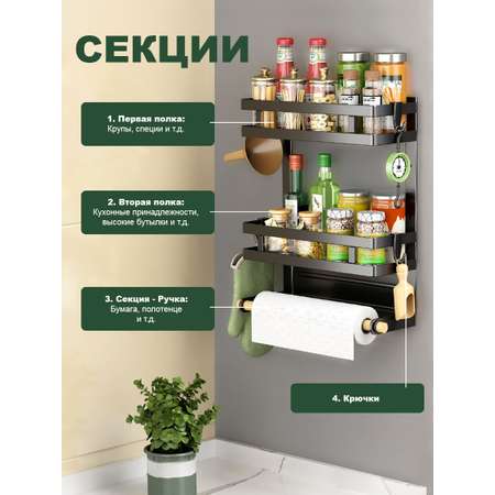 Полка для кухни SOKOLTEC магнитная