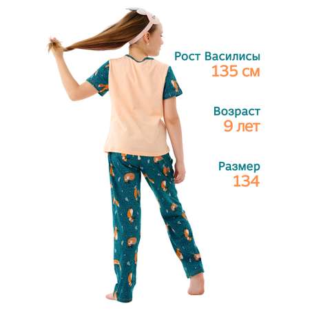 Пижама ДО-Детская Одежда