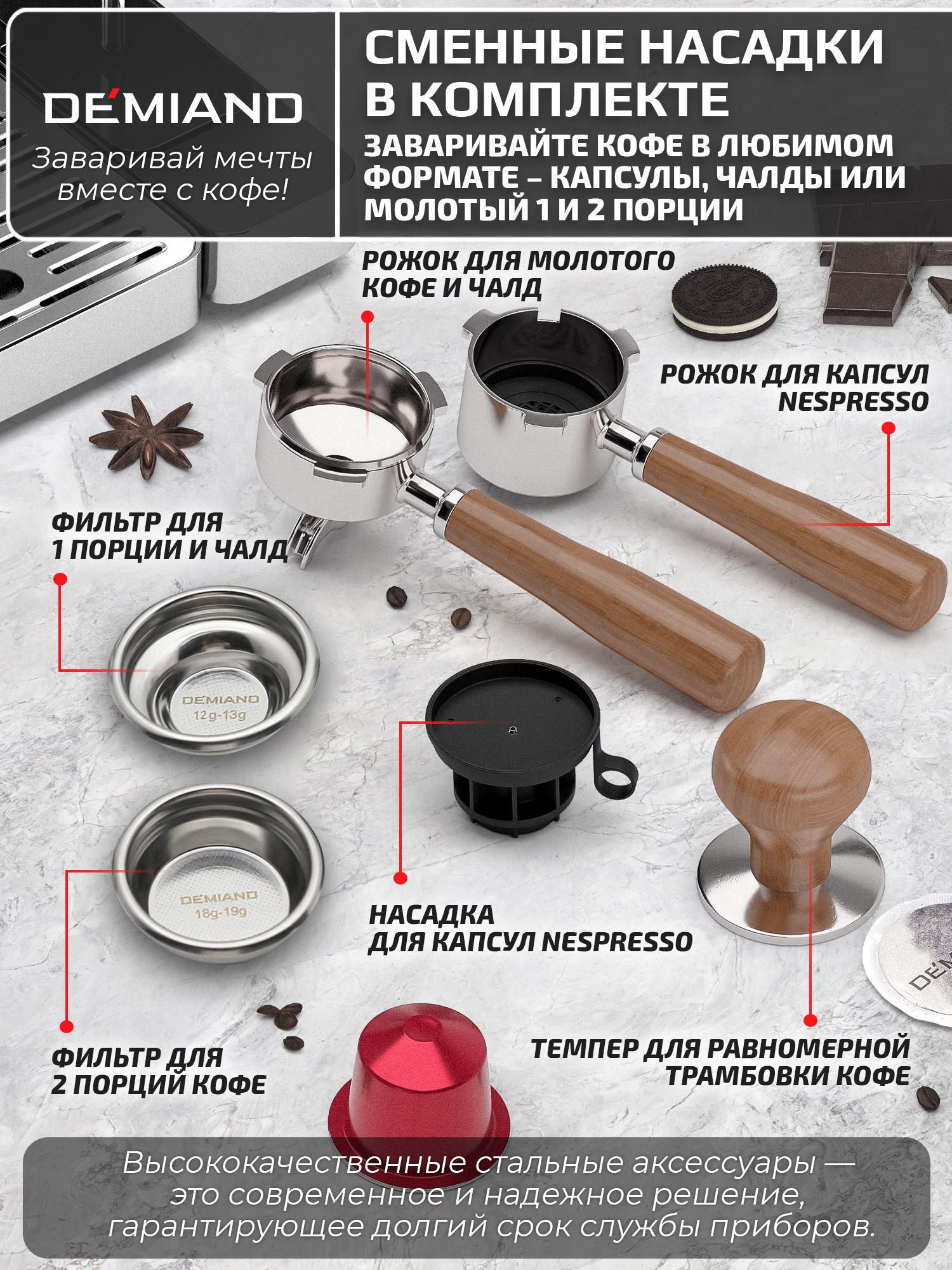 Кофеварка рожковая RIVO DEMIAND с автоматическим капучинатором - фото 3