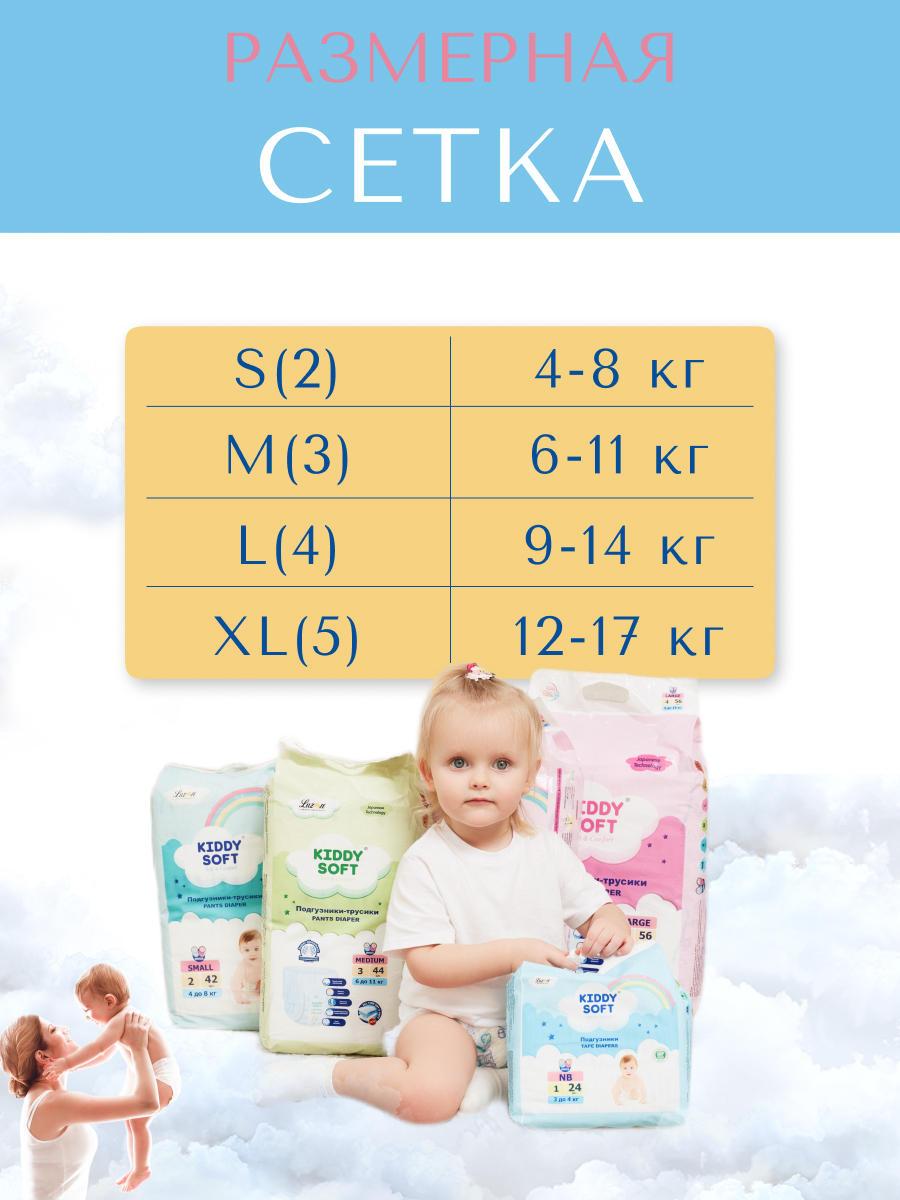 Подгузники Kiddy Soft NB 24 шт. - фото 7