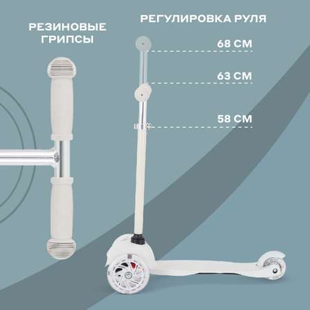 Самокат Rant трехколесный