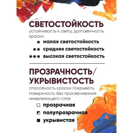 Краски гуашь Gamma_ 1 цв.