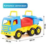 Пушкар Полесье