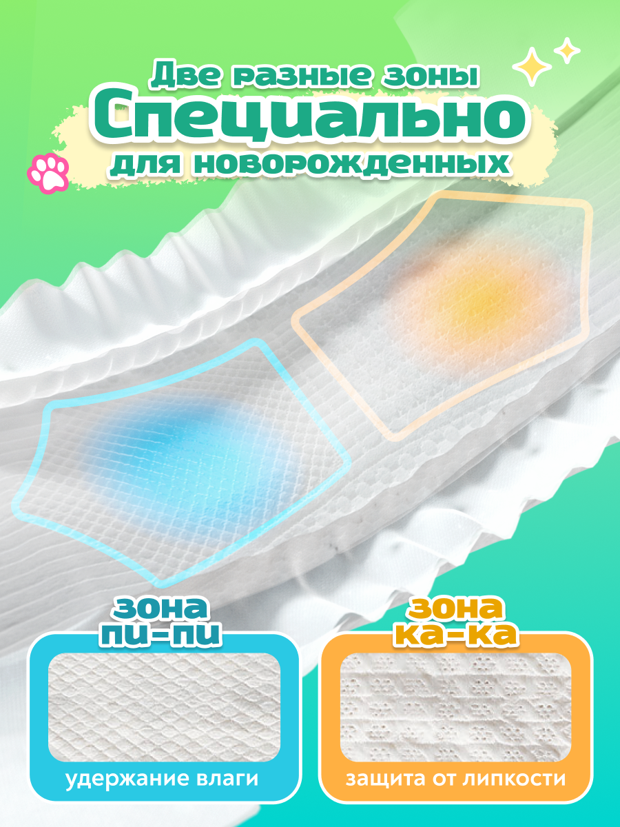Подгузники Enternal Summer Premium Care ультратонкие NB (до 5 кг) 4 шт. - фото 3